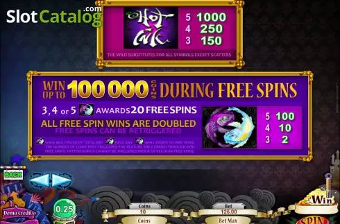 Screen4. Hot Ink slot