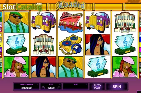 Screen4. Loaded slot