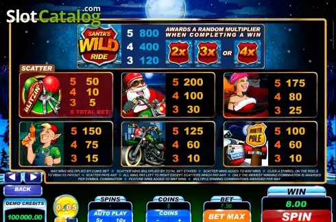 Screen3. Santa's Wild Ride slot