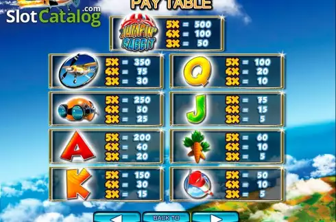 Screen2. Jumpin' Rabbit slot
