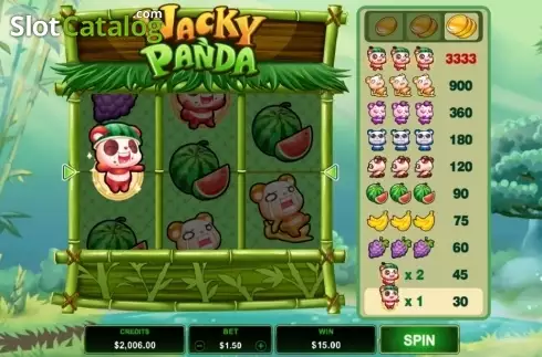 Win Screen 2. Wacky Panda slot