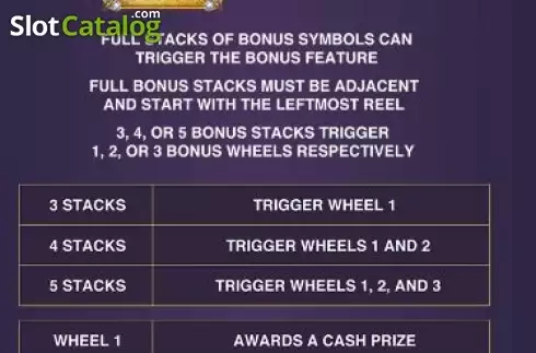 Bonus Feature. Romanov Riches slot