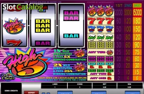 Reel Screen. High Five (Microgaming) slot