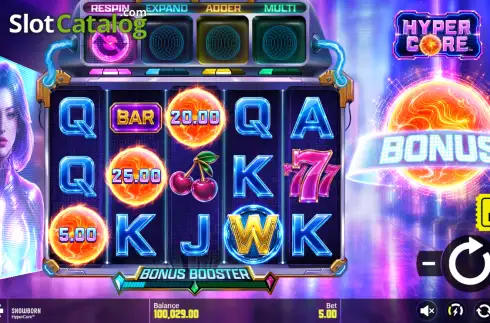 HyperCore slot. HyperCore slot