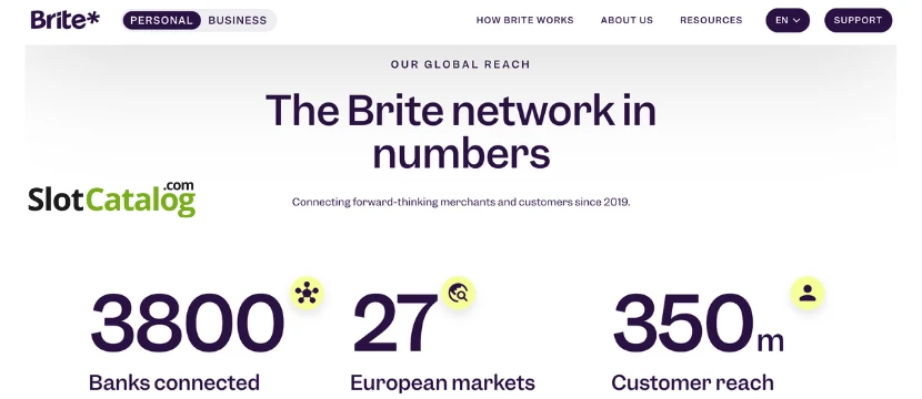 best Brite casinos best Brite casinos