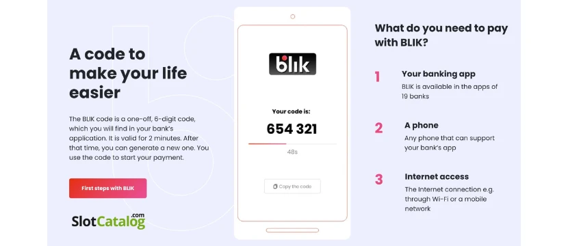 BLIK casinos BLIK casinos